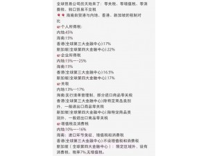 个体户，核定征收 个体户注册优势